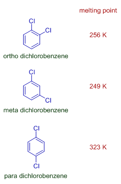 melting points of dichlorobenzenes