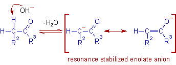 enolate formation