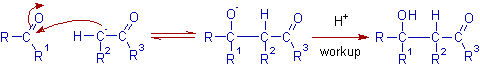 nucleophilic addition of enolate to carbonyl group