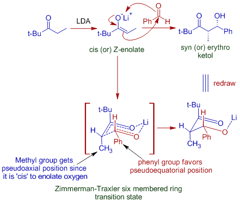 directed aldol reaction with non cyclic systems