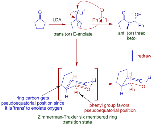 directed aldol reaction with cyclic systems