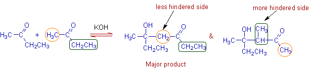 Aldol addition reaction of 2-butanone