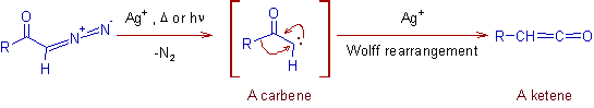 wolff rearrangement