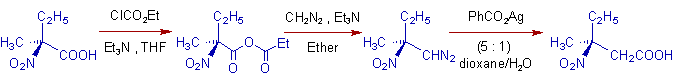 arndt-eistert reaction 1-5