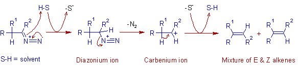 bamford stevens reaction 1-3