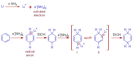 birch reduction mechanism