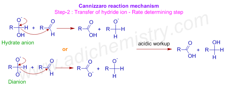 cannizzaro reaction rate determining step hydride transfer