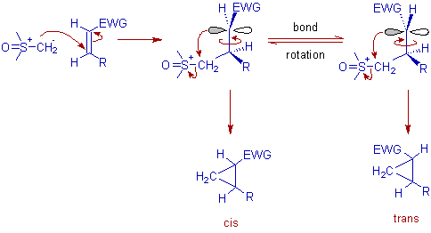 stereochemistry of corey chaykovsky reaction