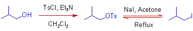 Modified Finkelstein reaction