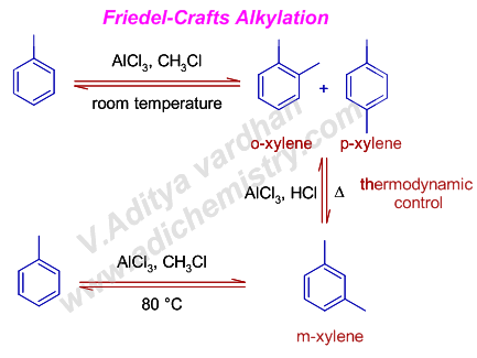 Friedel crafts alkylation thermodynamic control xylene