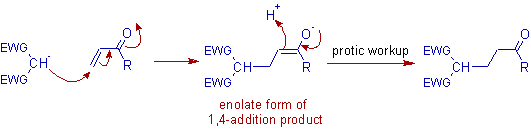 michael addition reaction 1-4