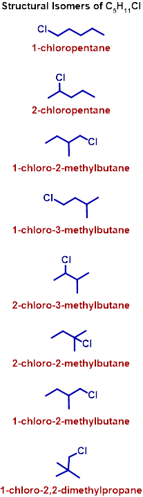 isomers of C5H11Cl