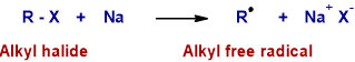 alkyl free radical formation