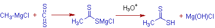 grignard reagent reaction alkanedithionic acid preparation 1-13b