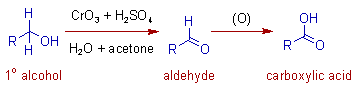 jones reagent oxidation 1-2