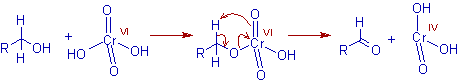 jones reagent oxidation 1-4