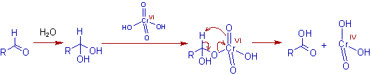 jones reagent oxidation 1-5