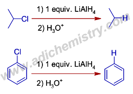 reduction of haloalkanes and haloarenes by Lithium aluminium hydride
