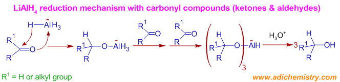 LiAlH4 reduction mechanism carbonyl compounds ketones aldehydes