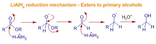 LiAlH4 reduction mechanism ester to primary alcohols