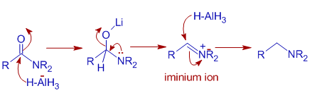 mechanism of  reduction of amides to amines by LiAlH4