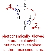 Antarafacial Diels Alder reaction, not possible