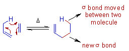 ene reaction
