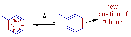 sigmatropic rearrangement