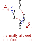 suprafacial cycloaddition of Diels Alder reaction
