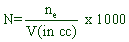 normality equation