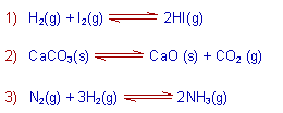 reversible reactions