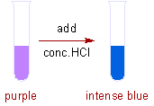 addition of conc. HCl