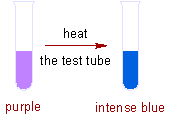 addition of heat