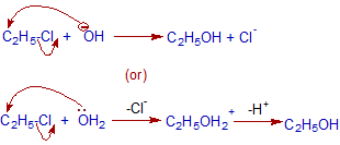 SN2 mechanism